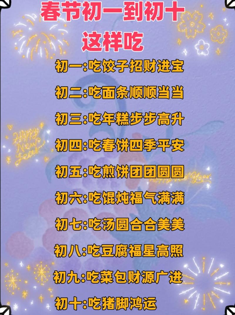 给大家普及下拜年顺口溜八个字学习教程免费下载拜年顺口溜七个字