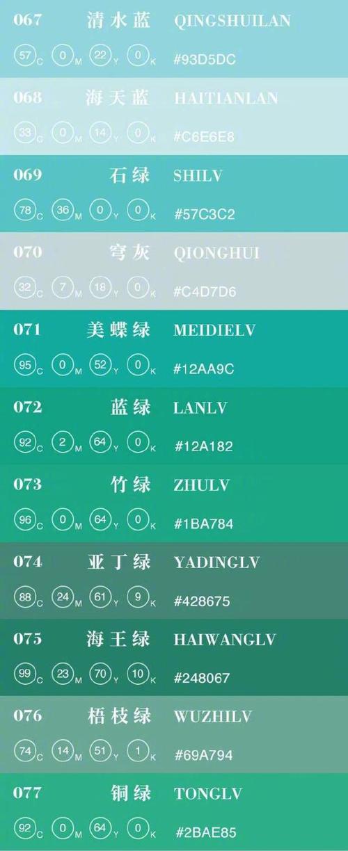 给大家普及下古铜色cmyk学习教程免费下载古铜色cmyk值