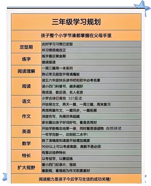 给大家普及下个性化辅导计划学习教程免费下载个性化辅导计划怎么写
