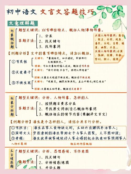 给大家普及下语文课外活动计划学习教程免费下载课外活动语文学科有哪三个方面