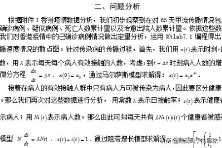 给大家普及下数学建模论文模板学习教程免费下载数学建模论文电子版模板下载