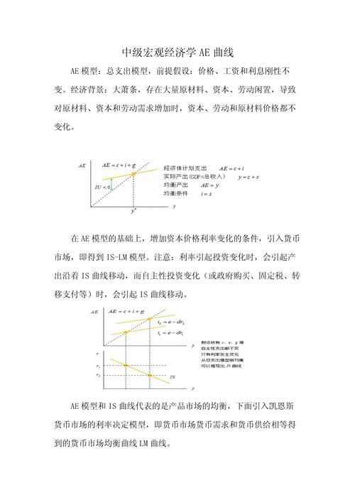 给大家普及下宏观经济学论文范文学习教程免费下载宏观经济学论述题及答案
