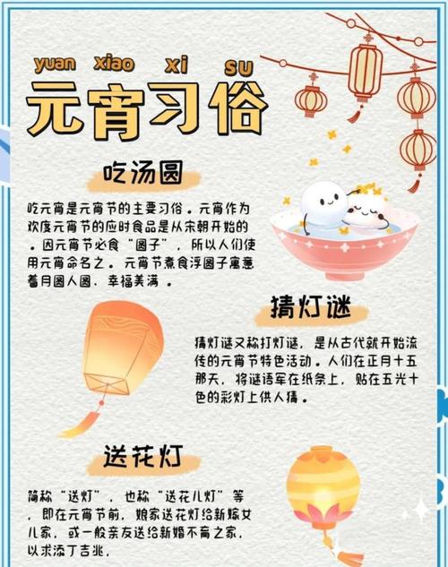 给大家普及下元宵节祝福语2021最火学习教程免费下载搜元宵节祝福语