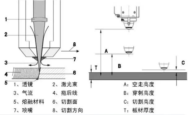 给大家普及下电路第五版答案学习教程免费下载电路第5版