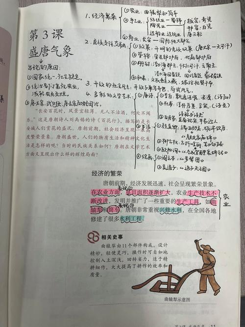 给大家普及下历史必修3复习提纲学习教程免费下载历史必修3知识点总结