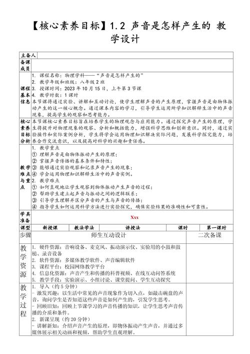 给大家普及下声音的产生与传播教案学习教程免费下载声音的产生与传播教学视频