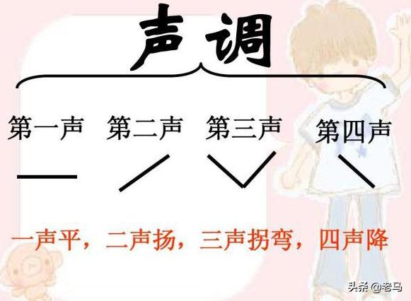 给大家普及下音调符号学习教程免费下载音调符号怎么打出来 给大家普及下音调符号学习教程免费下载音调符号怎么打出来