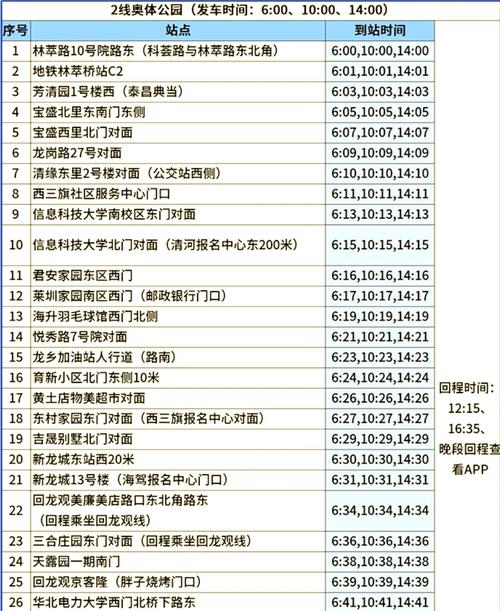 给大家普及下公交车路线学习教程免费下载公交车路线图的使用方法
