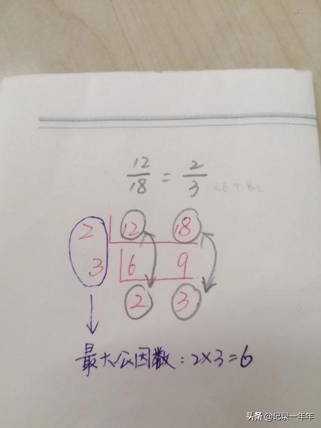 给大家普及下小学六年级数学毕业试题学习教程免费下载小学数学六年级毕业考试试题 给大家普及下小学六年级数学毕业试题学习教程免费下载小学数学六年级毕业考试试题