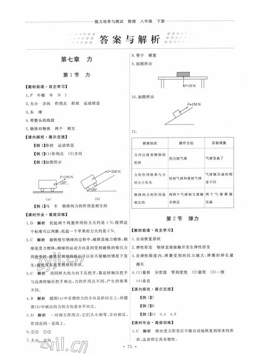 给大家普及下能力培养与测试学习教程免费下载能力培养与测试电子版免费