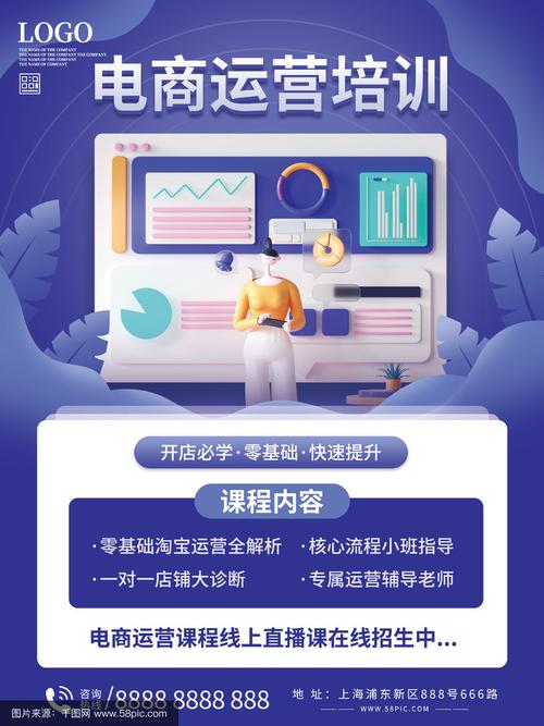 给大家普及下电子商务运营方案学习教程免费下载电子商务运营模式