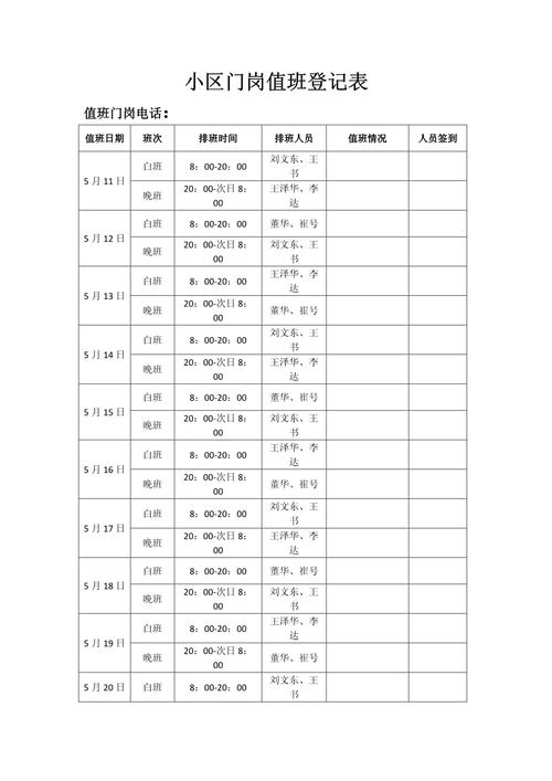 给大家普及下查岗表学习教程免费下载查岗情况记录表