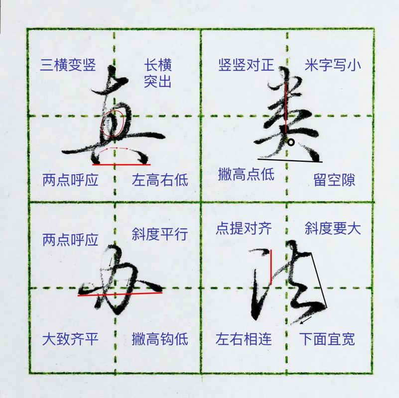 给大家普及下硬笔书法教案学习教程免费下载硬笔书法教学教案16课时
