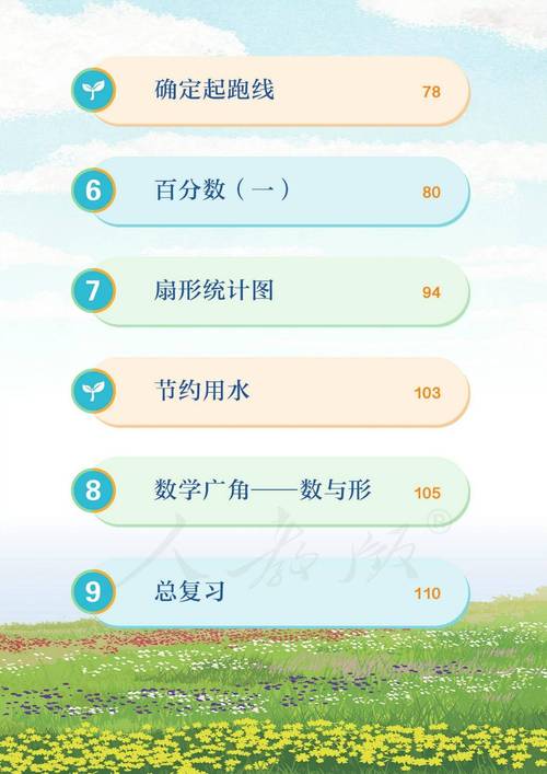 给大家普及下北师大版六年级数学上册教学计划学习教程免费下载