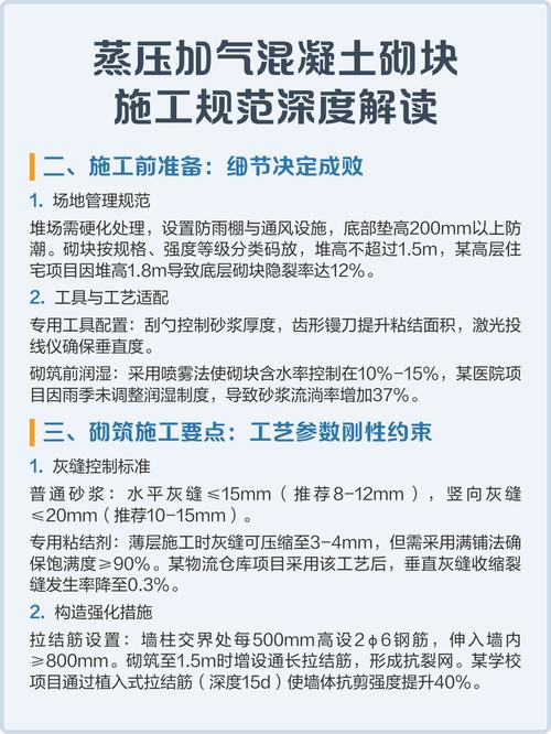 给大家普及下加气块尺寸规格表学习教程免费下载加气块规格尺寸对照表
