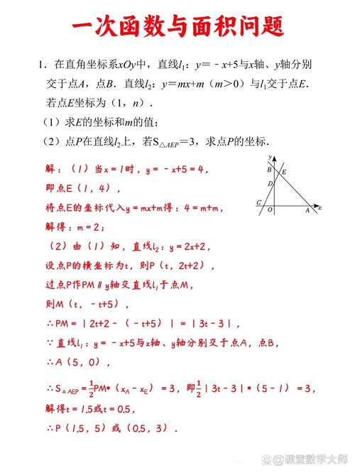 给大家普及下一次函数课件学习教程免费下载八下一次函数教学视频题目