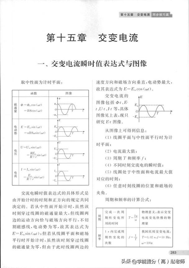 给大家普及下2011上海高考物理学习教程免费下载2012上海高考物理