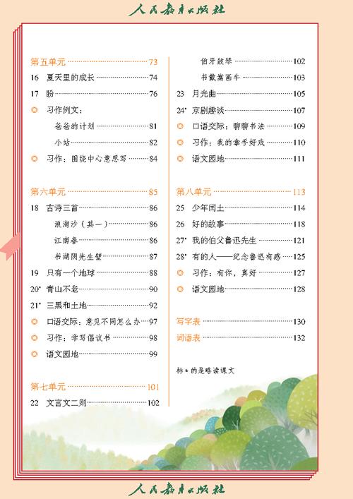 给大家普及下六年级上册语文第二单元习作学习教程免费下载六年级上册语文第二单元作文指导