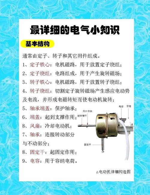 给大家普及下科技基础知识学习教程免费下载科技基础知识有哪些