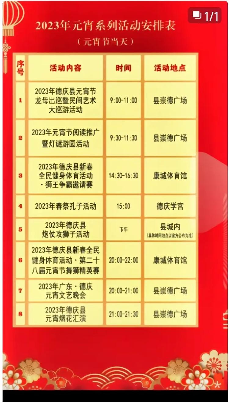 给大家普及下2023元宵节晚会节目单学习教程免费下载元宵节2026晚会