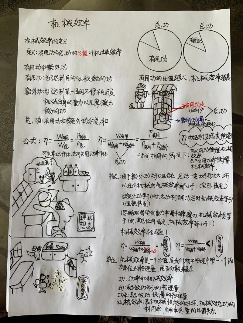 给大家普及下机械效率教案学习教程免费下载机械效率教学视频