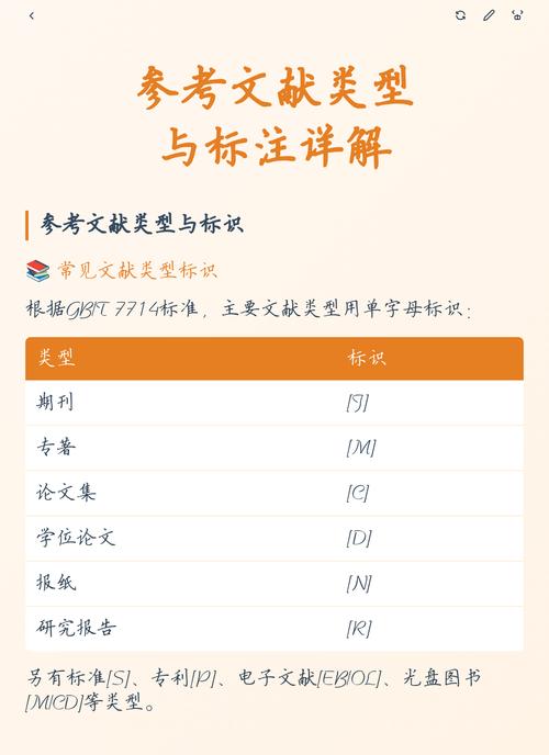 给大家普及下德育论文参考文献学习教程免费下载德育论文参考文献最新