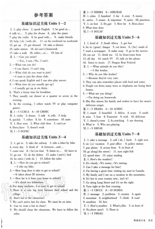 给大家普及下七年级英语期末试题学习教程免费下载七年级英语期末试卷下载