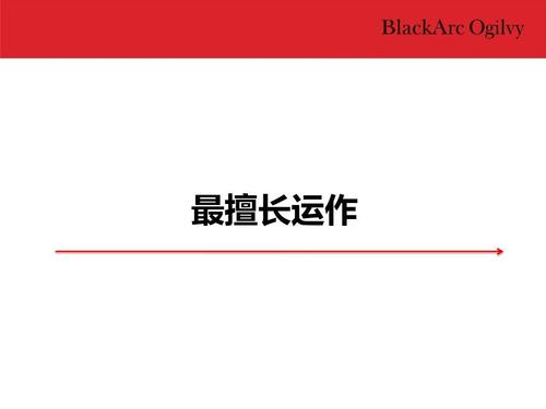 给大家普及下黑弧奥美学习教程免费下载黑弧奥美出版的书