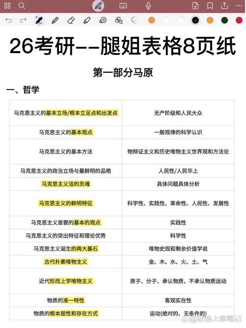 给大家普及下2014考研英语二真题学习教程免费下载2014年考研英语二真题及答案下载