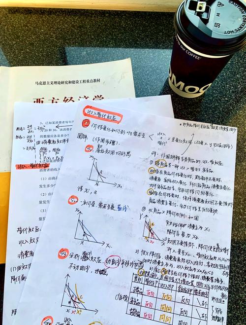 给大家普及下微观经济学试题学习教程免费下载微观经济学考试题8套